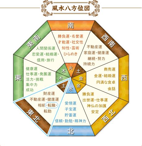 石春 風水|【パワーストーン（石）と風水】風水の基本1、陰陽。